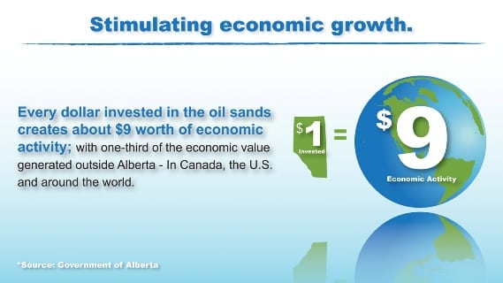 stimulating-economic-growth