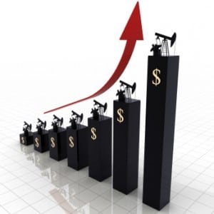 Oil prices chart