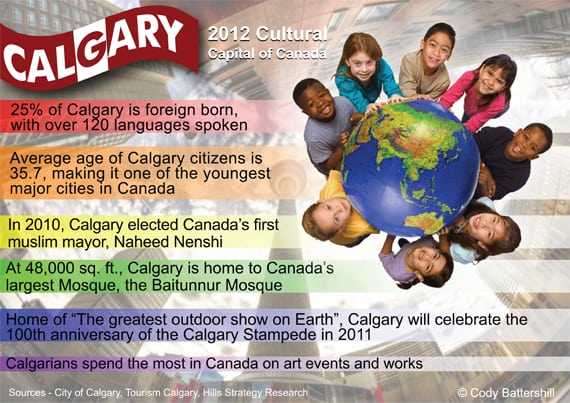 Diversity and multi-culturalism in Calgary
