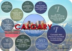 Calgary awards and rankings are the best in Canada