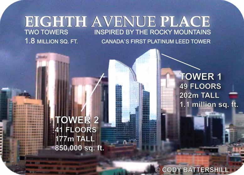 Eighth Avenue Place Infographic