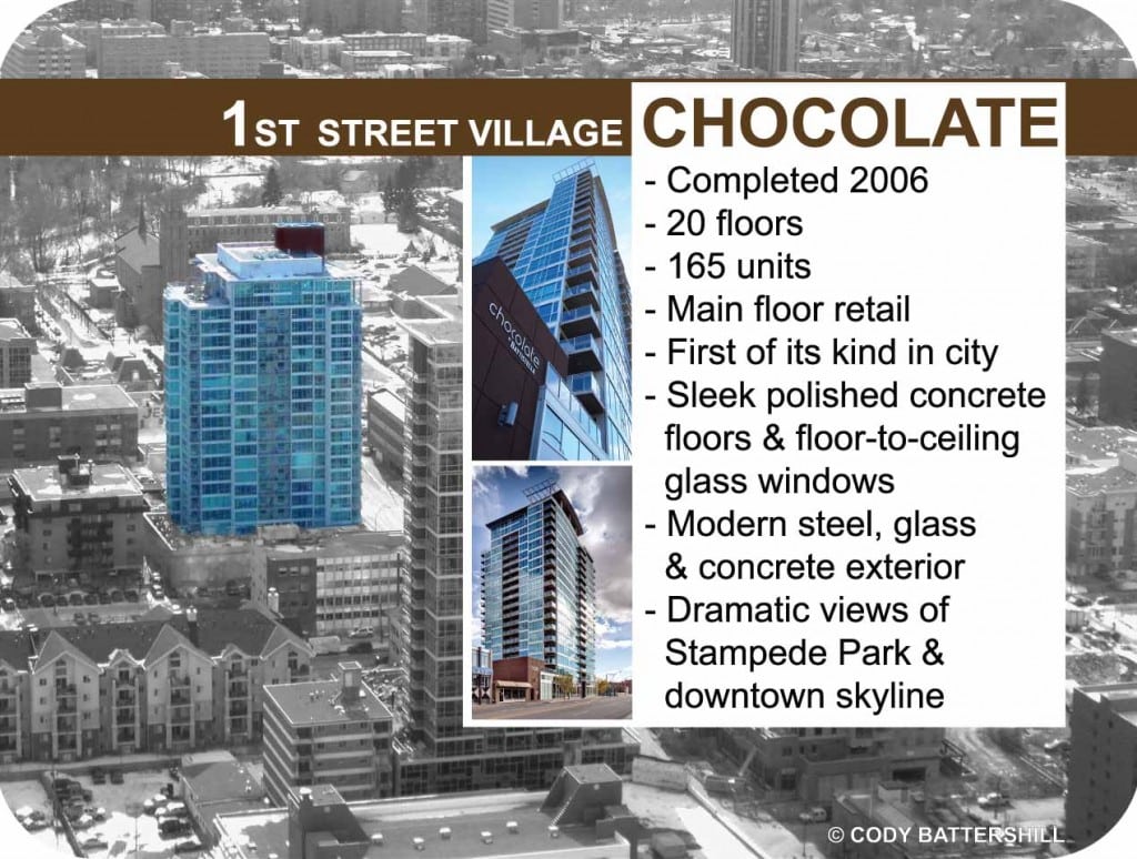 Chocolate condos in Victoria Park Calgary