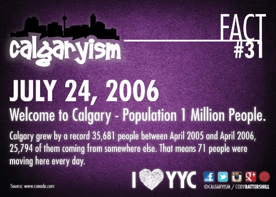 Population Growth Calgary April 2005 - 2006 Record Setting Year