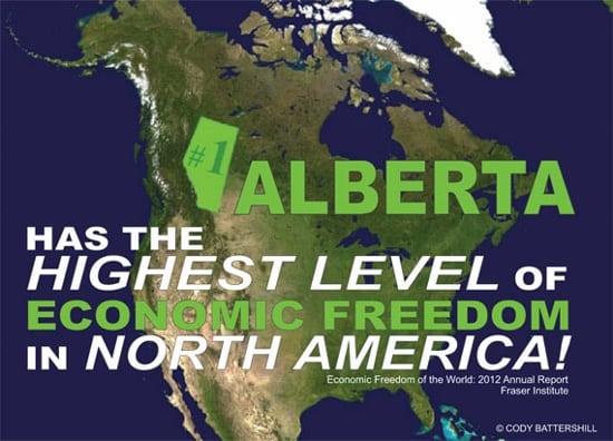 Alberta Highest Economic Freedom North America 2012 Infographic