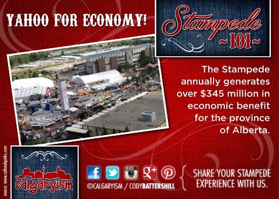 Economic Benefits Calgary Stampede Greatest Outdoor Show on Earth