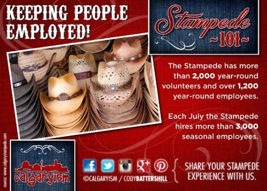 Calgary Stampede Keeping People Employed