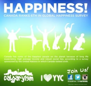 Canada 6th World Happiness Report 2013 United Nations Infographic