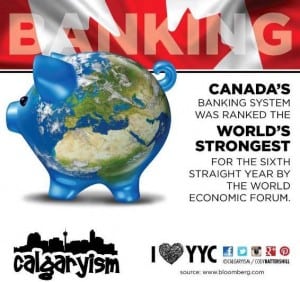 Worlds Strongest Banking System Canada Infographic