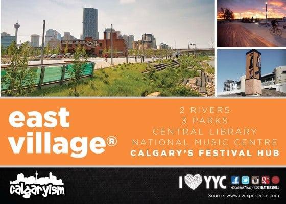 Calgary East Village Infographic