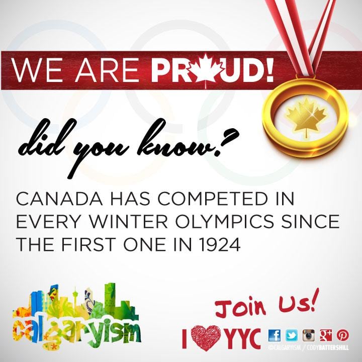 Canada Olympic Infographics