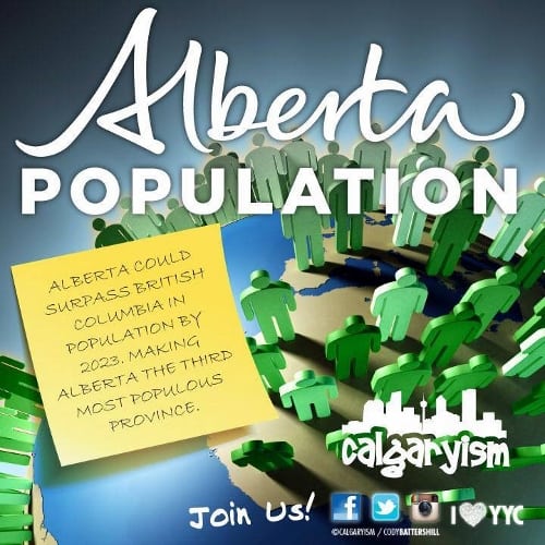 Alberta's Population Just Keeps Growing, and Growing...