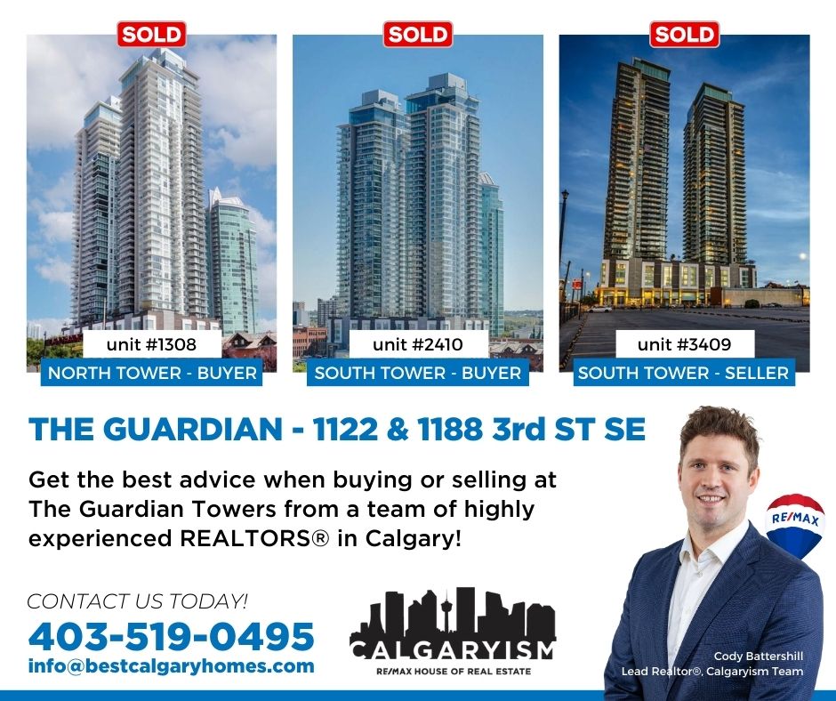 Sold listings at The Guardian by condo specialists Cody Battershill and Jordan Helwerda